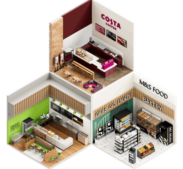 One Retail Pattern Compressed